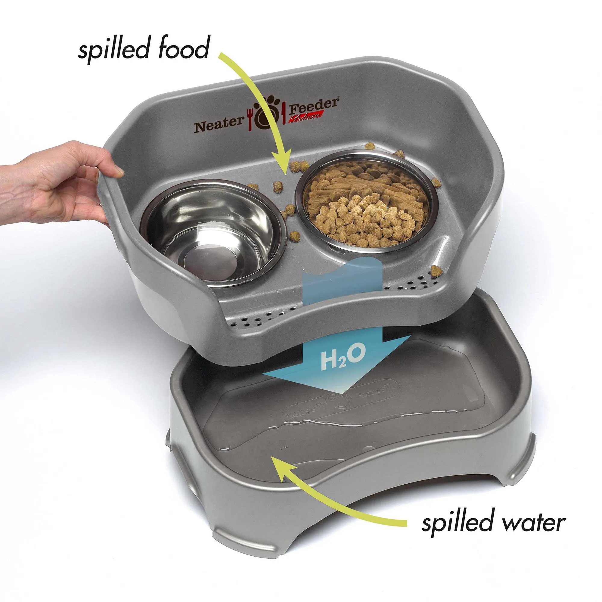 DELUXE Neater Feeder with The Niner Slow Feed Bowl