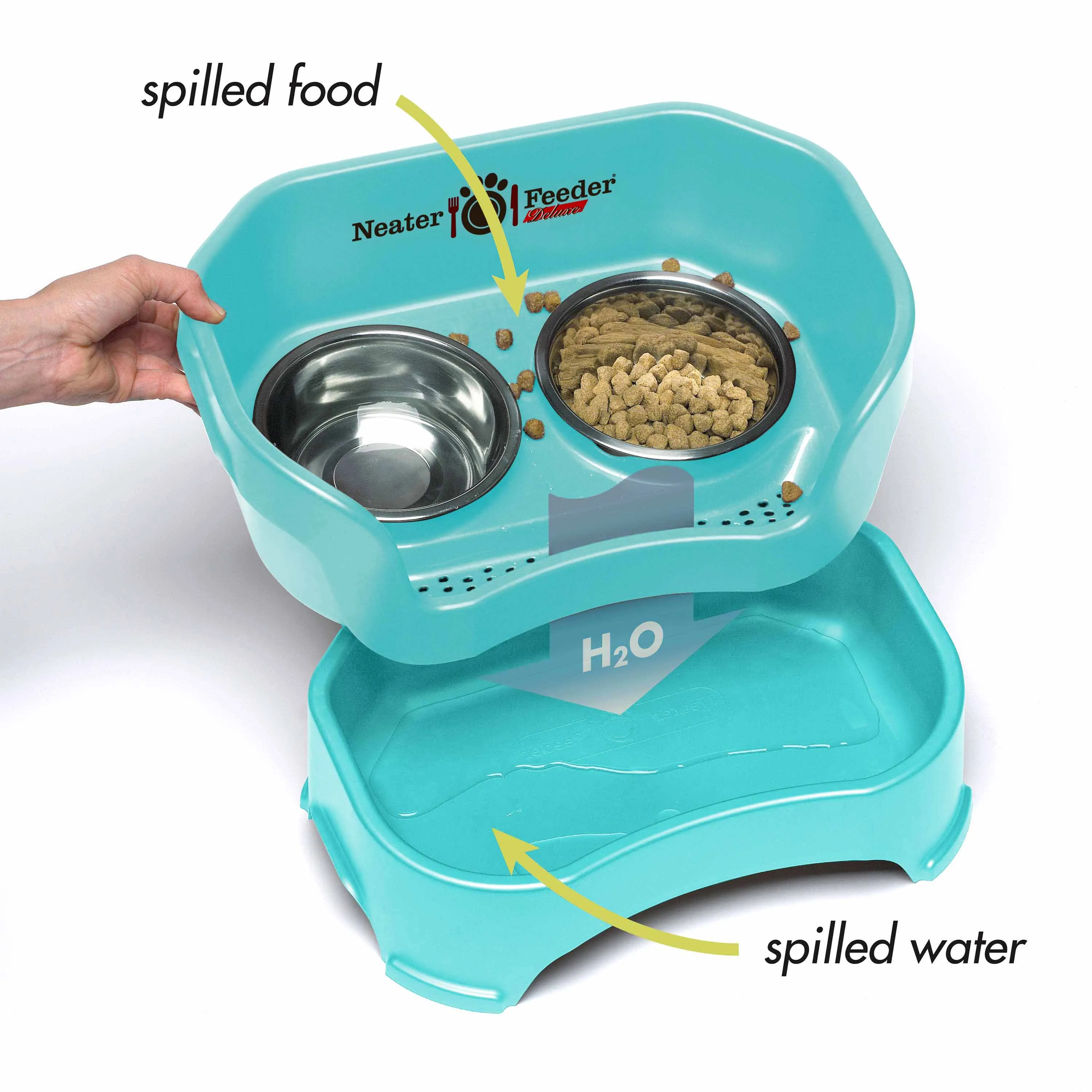 DELUXE Neater Feeder with The Niner Slow Feed Bowl
