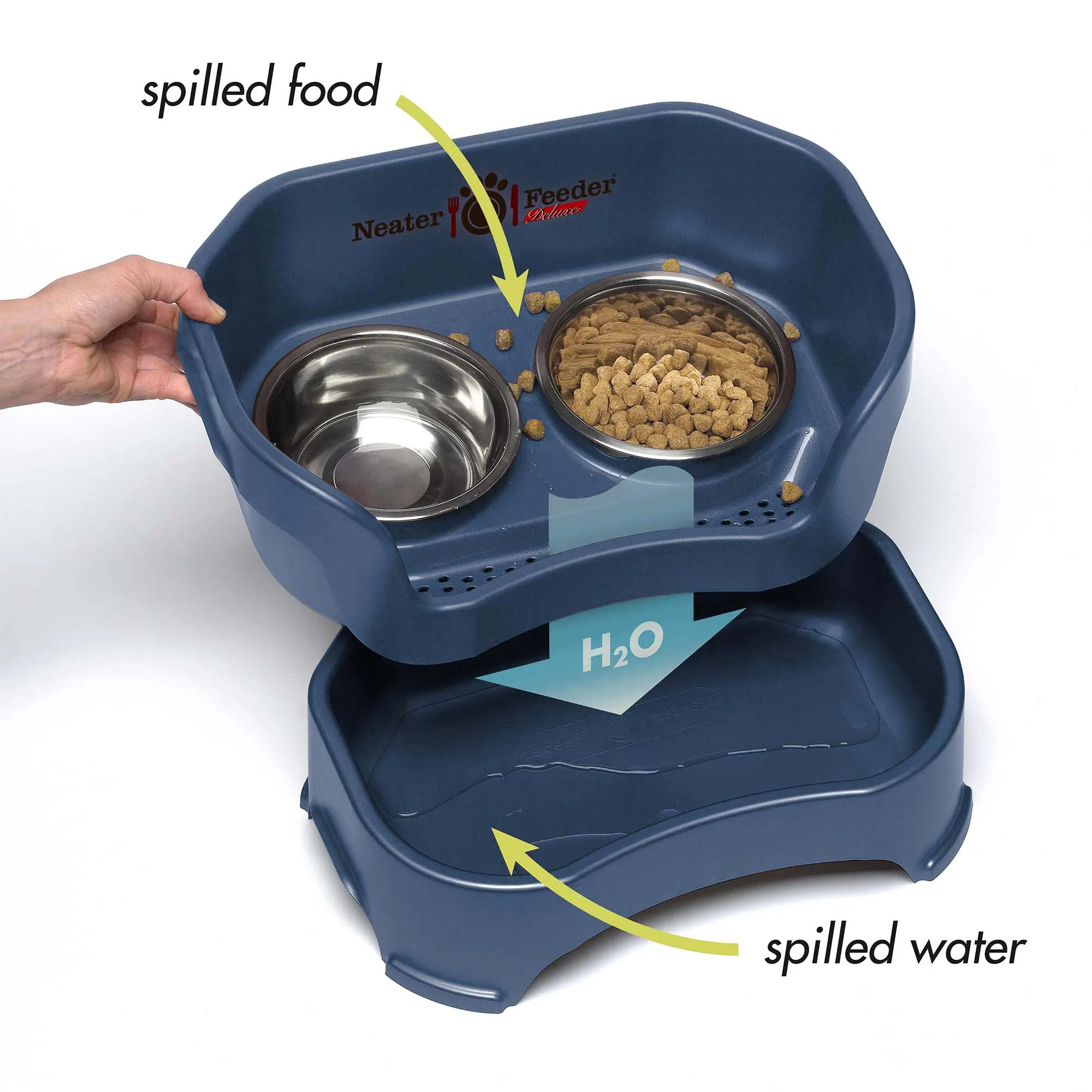 DELUXE Neater Feeder with The Niner Slow Feed Bowl