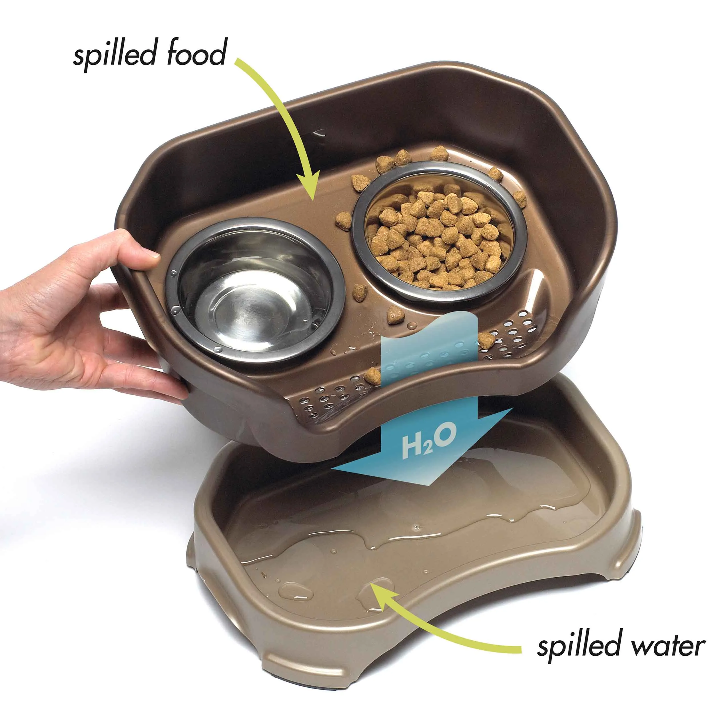 DELUXE Neater Feeder with The Niner Slow Feed Bowl