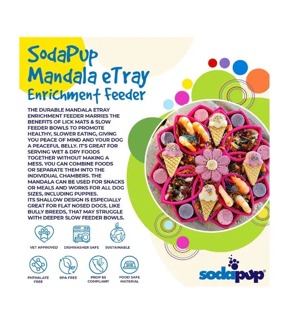 SodaPup Enrichment Feeding Tray For Dogs (Green Mandala)