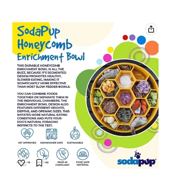 SodaPup Enrichment Slow Feeder Bowl For Dogs (Round / Yellow Honeycomb)